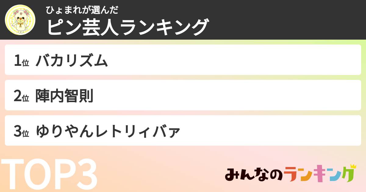 ひょまれさんの「ピン芸人ランキング」