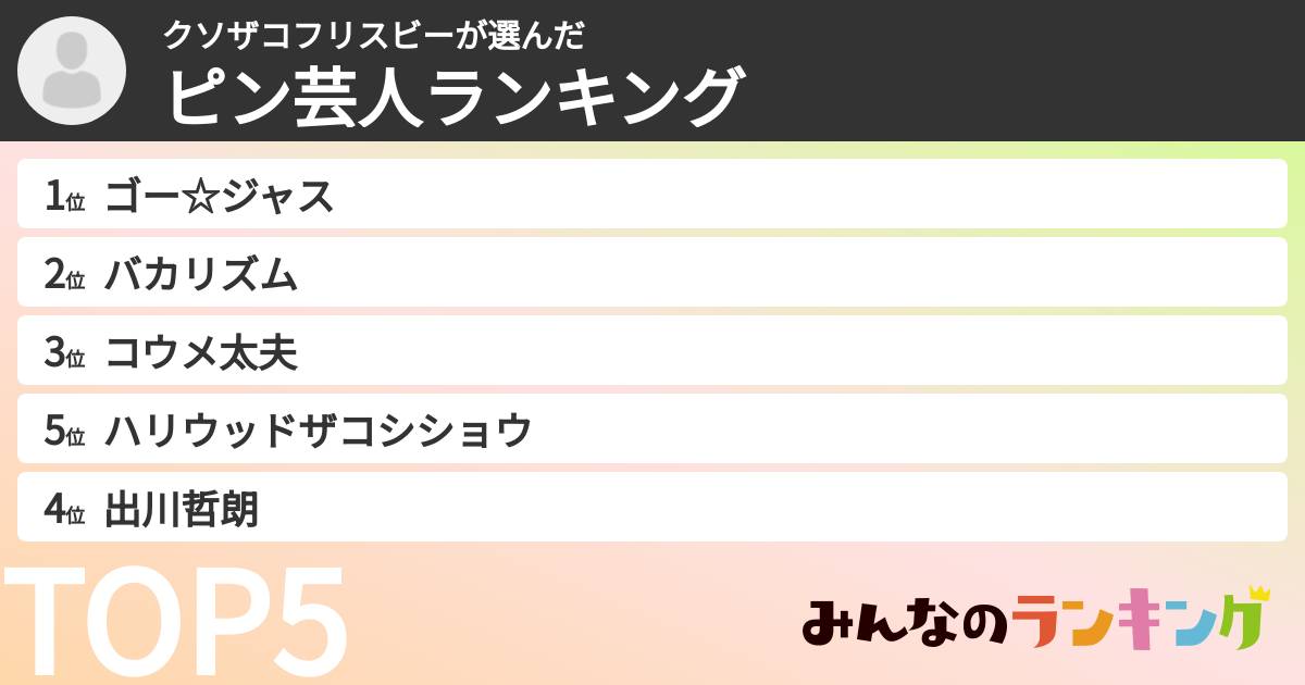 クソザコフリスビーさんの「ピン芸人ランキング」