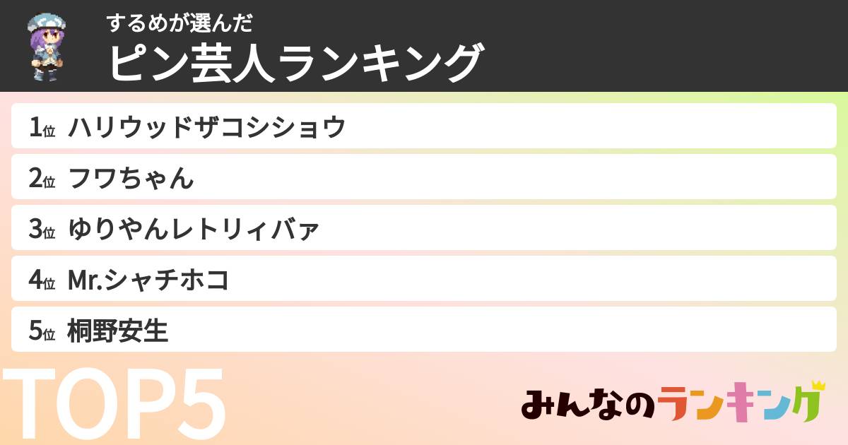 するめさんの「ピン芸人ランキング」