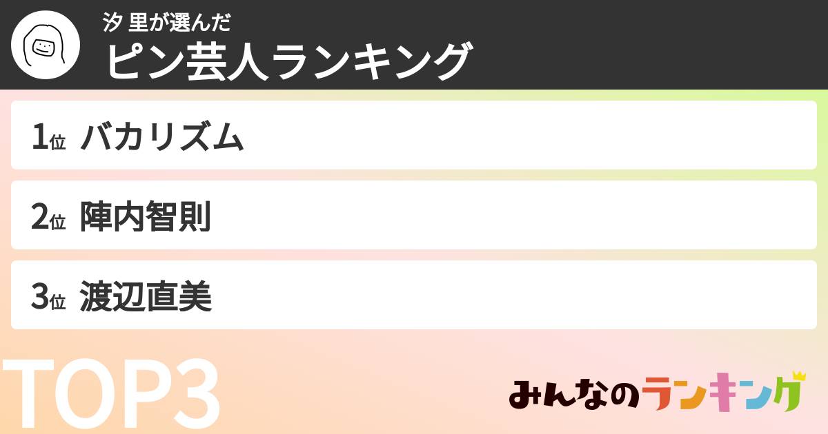 汐 里さんの「ピン芸人ランキング」