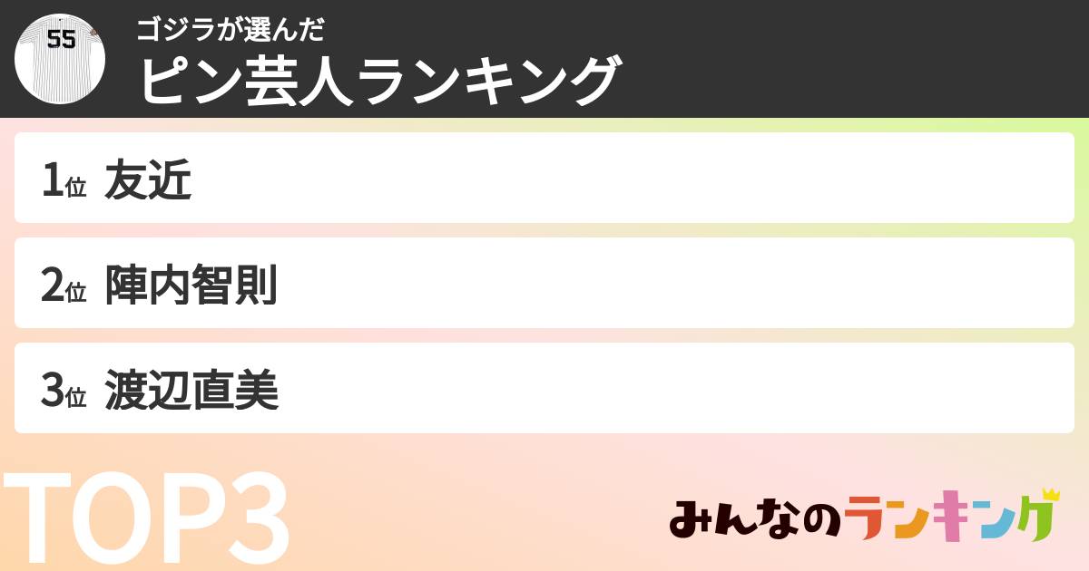 ゴジラさんの「ピン芸人ランキング」