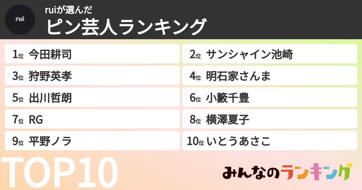ruiさんの「ピン芸人ランキング」