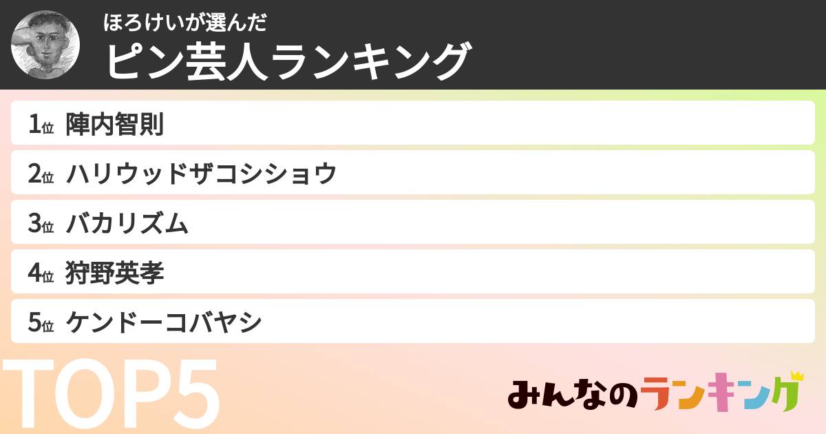 ほろけいさんの「ピン芸人ランキング」