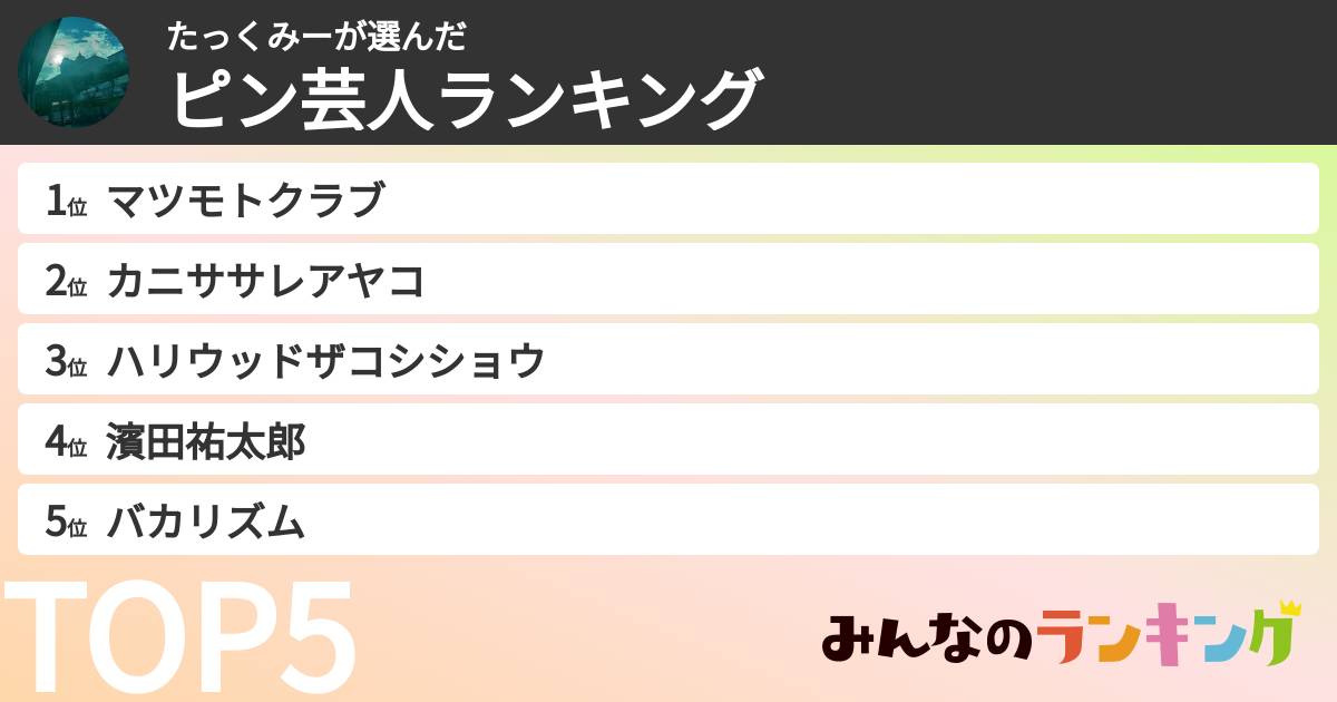 たっくみーさんの「ピン芸人ランキング」