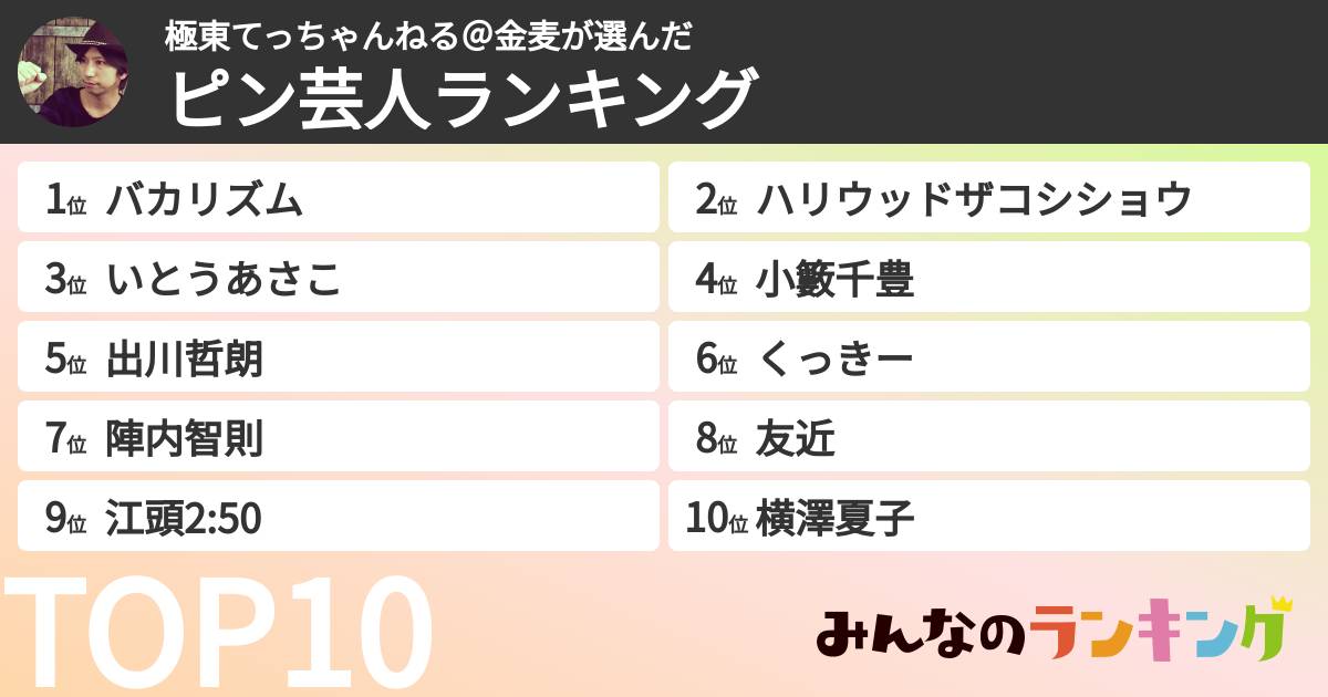 極東てっちゃんねる@金麦さんの「ピン芸人ランキング」