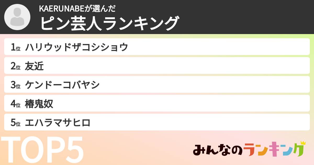 KAERUNABEさんの「ピン芸人ランキング」
