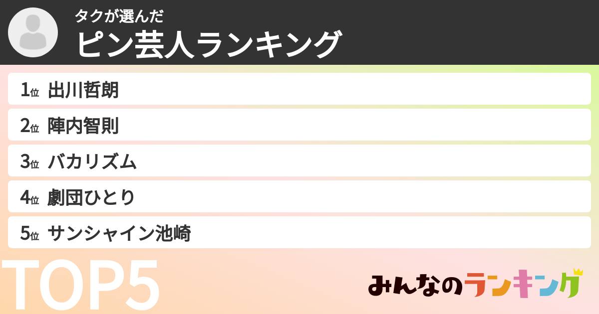 タクさんの「ピン芸人ランキング」