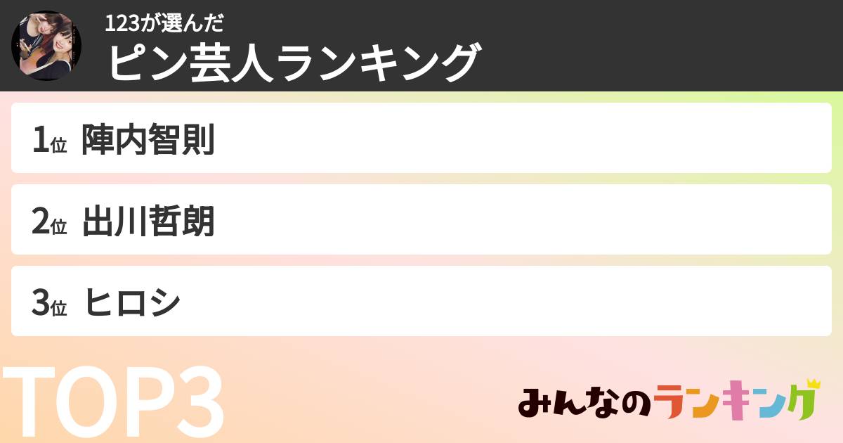 123さんの「ピン芸人ランキング」