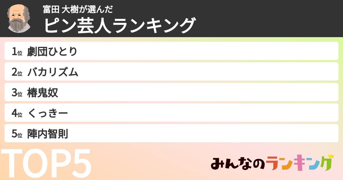 富田 大樹さんの「ピン芸人ランキング」