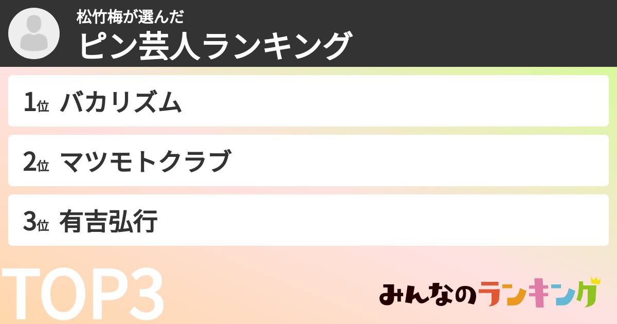 松竹梅さんの「ピン芸人ランキング」