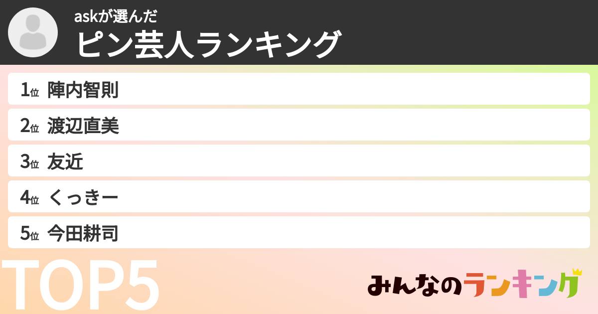askさんの「ピン芸人ランキング」
