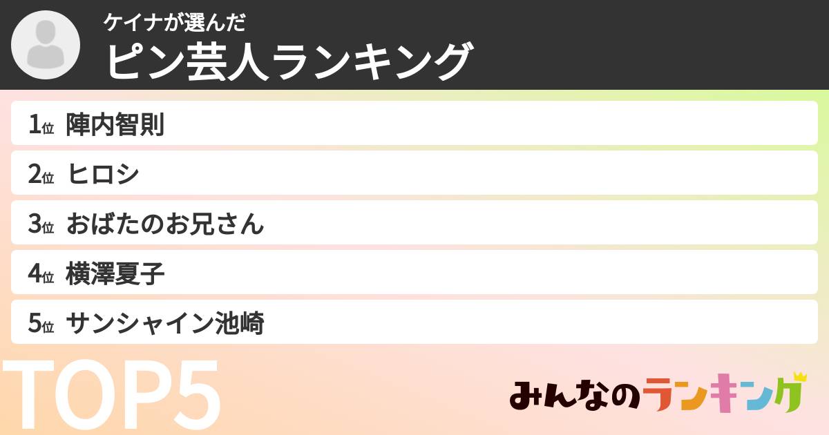 ケイナさんの「ピン芸人ランキング」