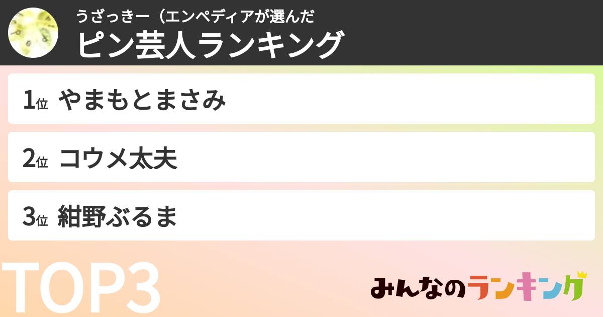 うざっきー（エンペディアさんの「ピン芸人ランキング」