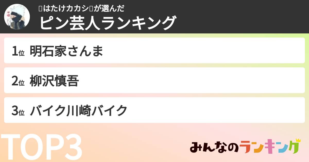 ⚡はたけカカシ⚡さんの「ピン芸人ランキング」