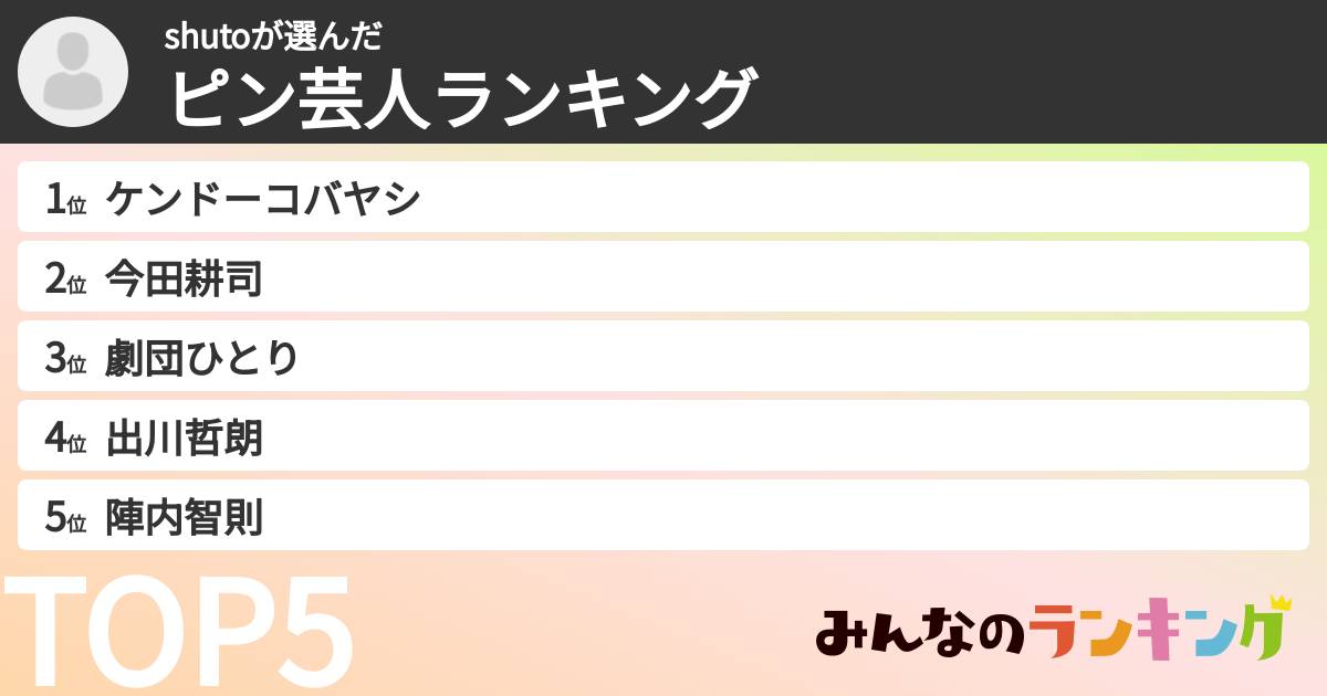 shutoさんの「ピン芸人ランキング」