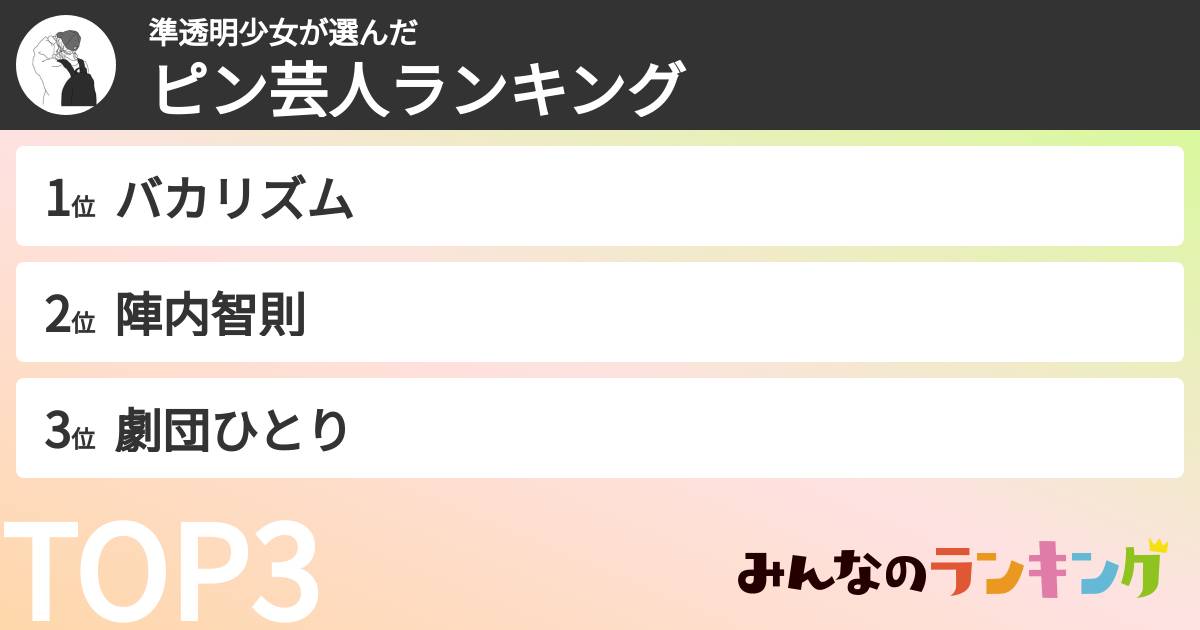 準透明少女さんの「ピン芸人ランキング」