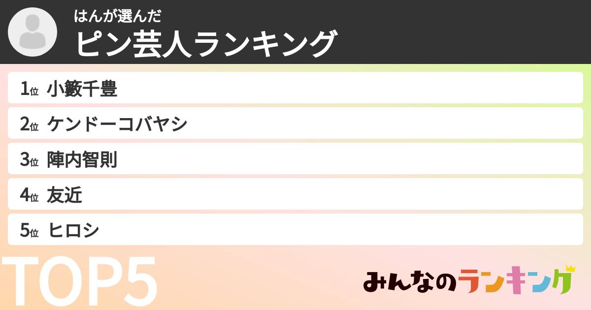 はんさんの「ピン芸人ランキング」
