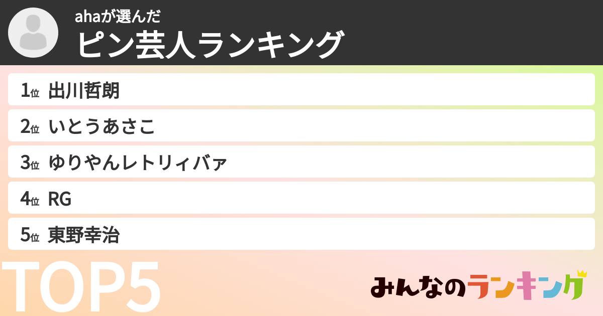 ahaさんの「ピン芸人ランキング」
