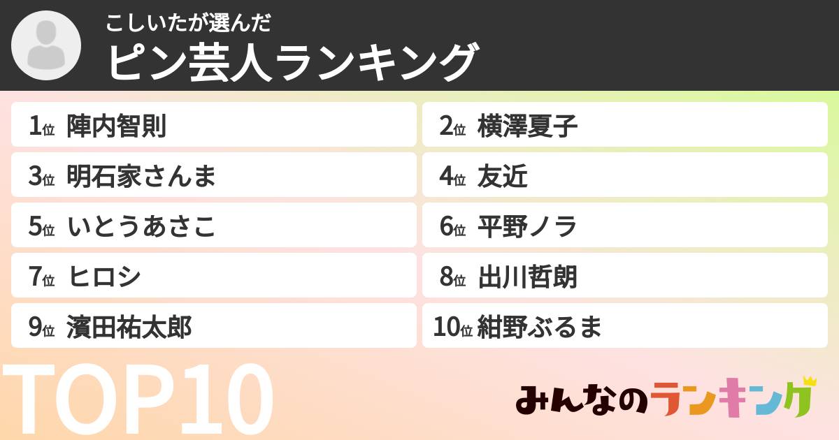 こしいたさんの「ピン芸人ランキング」