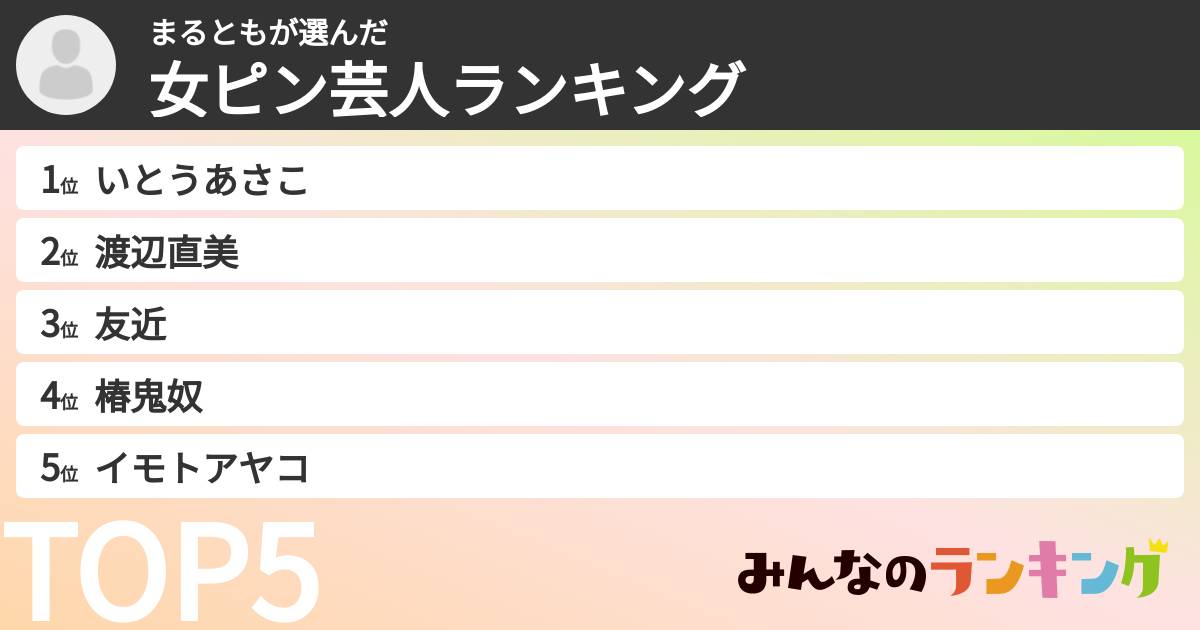 まるともさんの「女ピン芸人ランキング」