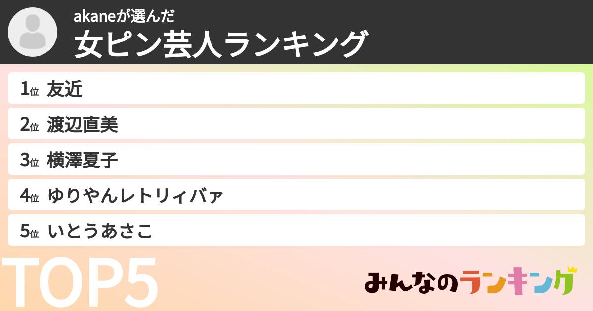 akaneさんの「女ピン芸人ランキング」