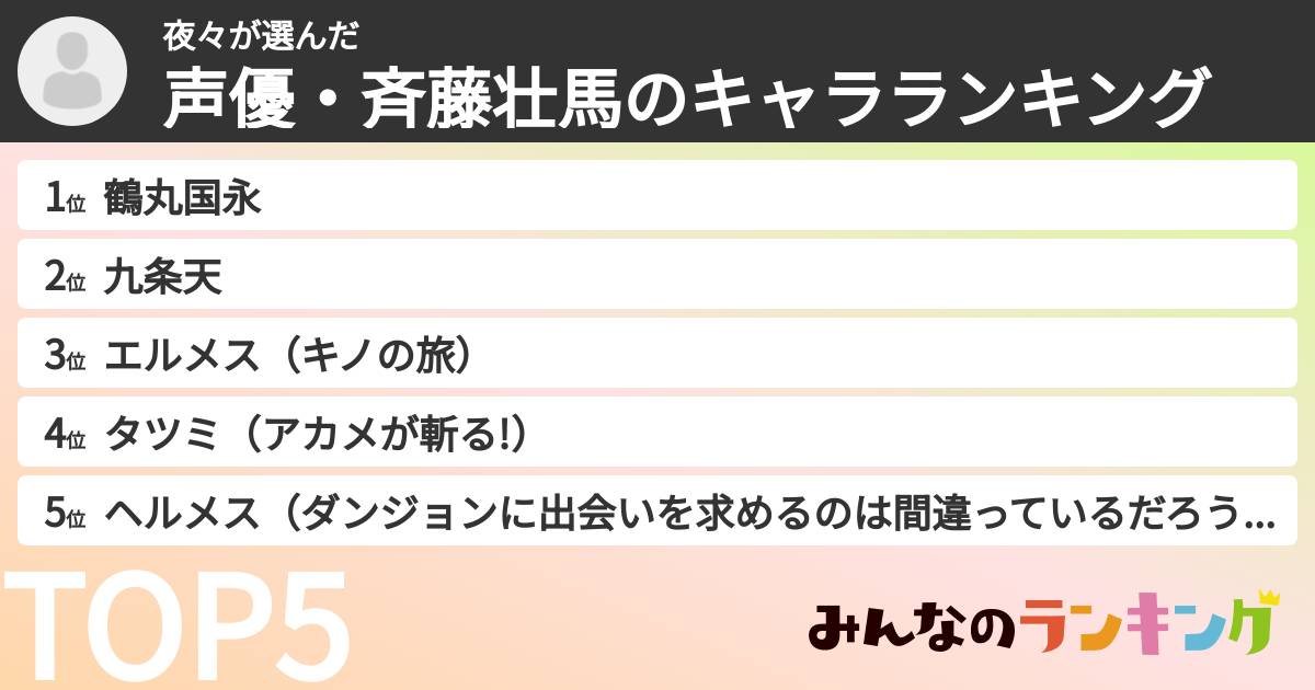 夜々さんの「声優・斉藤壮馬のキャラランキング」
