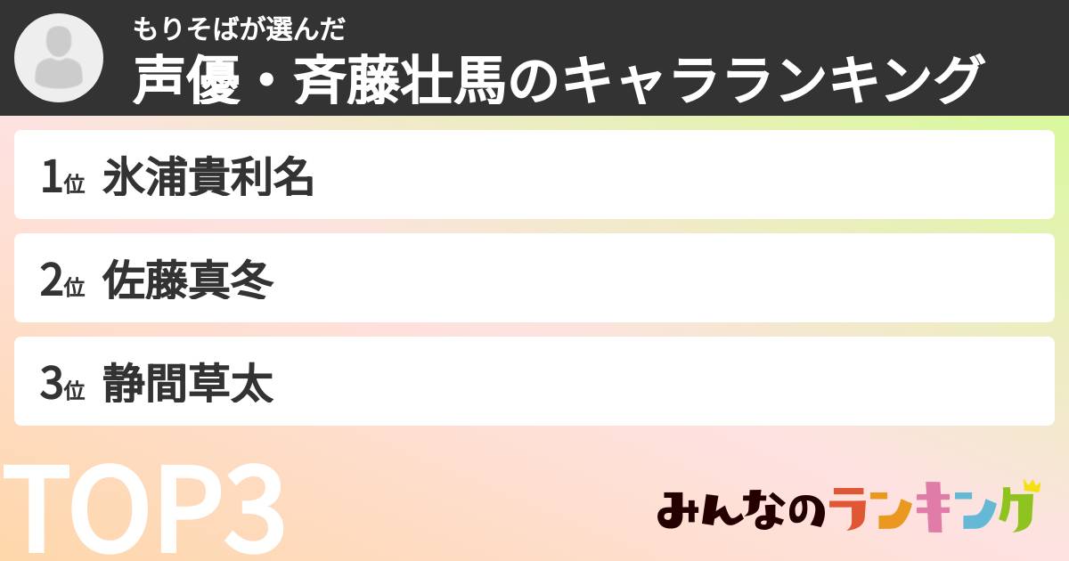 もりそばさんの「声優・斉藤壮馬のキャラランキング」