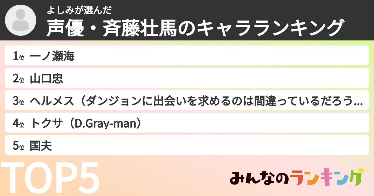 よしみさんの「声優・斉藤壮馬のキャラランキング」