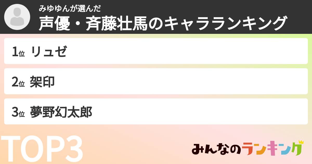 みゆゆんさんの「声優・斉藤壮馬のキャラランキング」