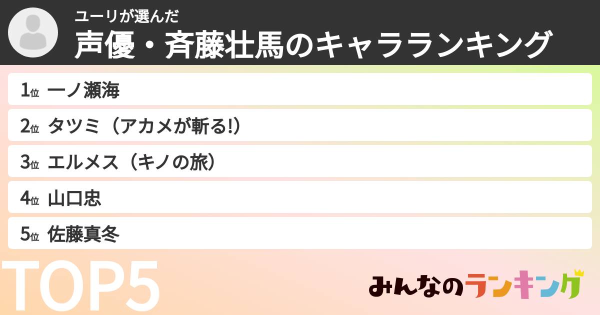 ユーリさんの「声優・斉藤壮馬のキャラランキング」