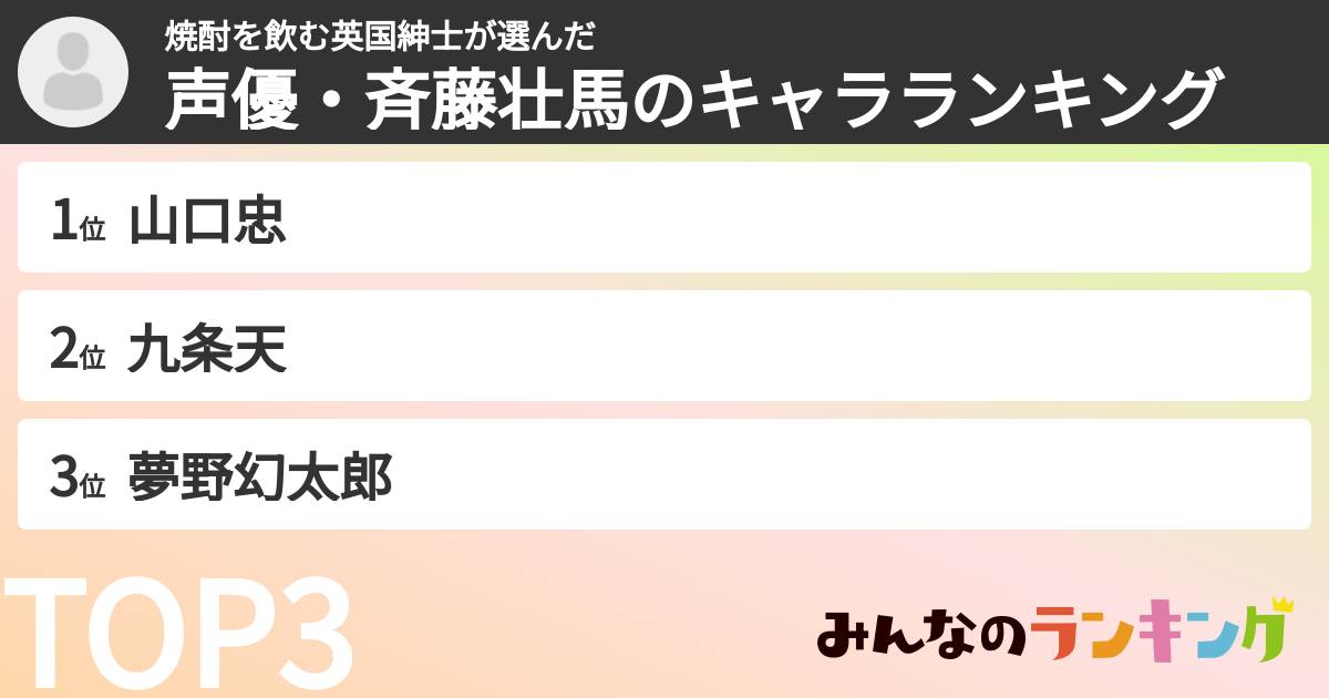 焼酎を飲む英国紳士さんの「声優・斉藤壮馬のキャラランキング」