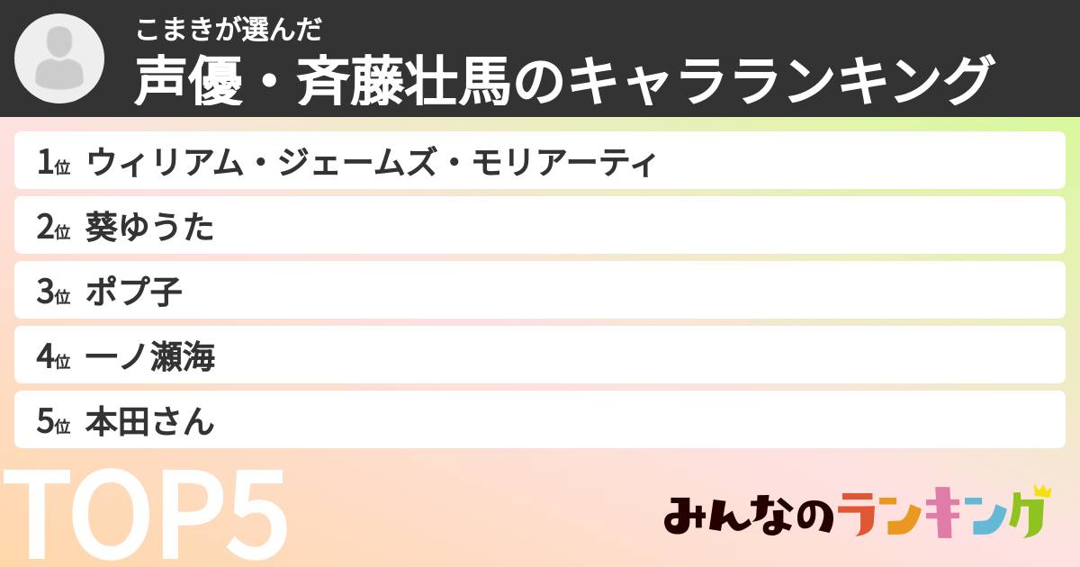 こまきさんの「声優・斉藤壮馬のキャラランキング」