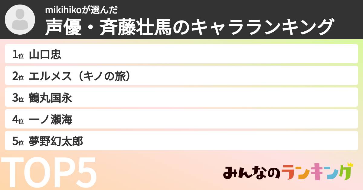 mikihikoさんの「声優・斉藤壮馬のキャラランキング」