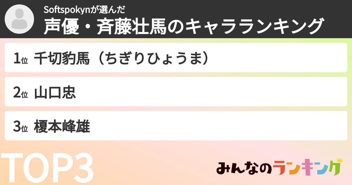 Softspokynさんの「声優・斉藤壮馬のキャラランキング」