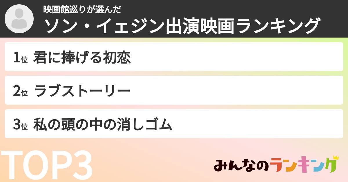 映画館巡りさんの「ソン・イェジン出演映画ランキング」