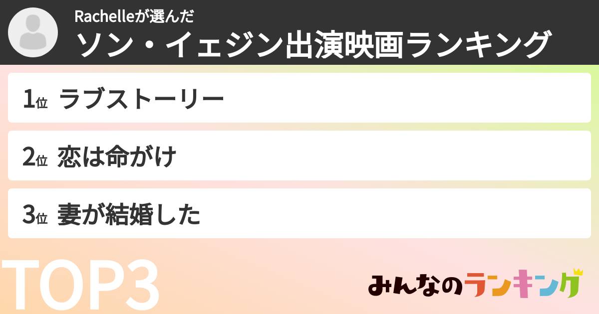 Rachelleさんの「ソン・イェジン出演映画ランキング」