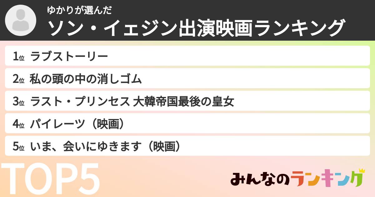 ゆかりさんの「ソン・イェジン出演映画ランキング」