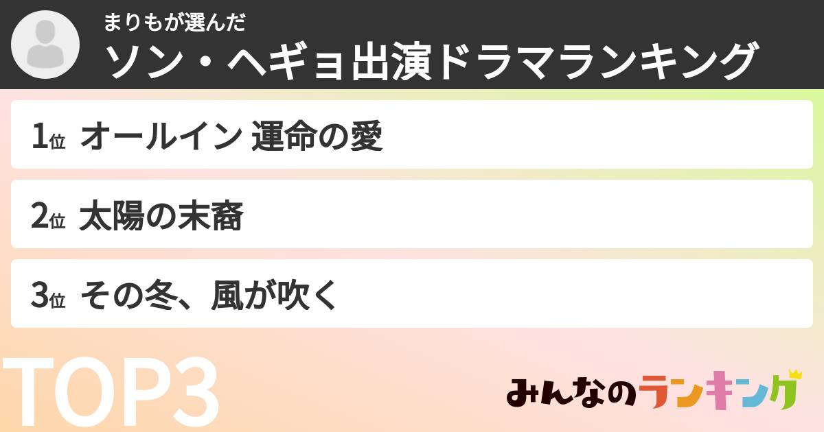 まりもさんの「ソン・ヘギョ出演ドラマランキング」