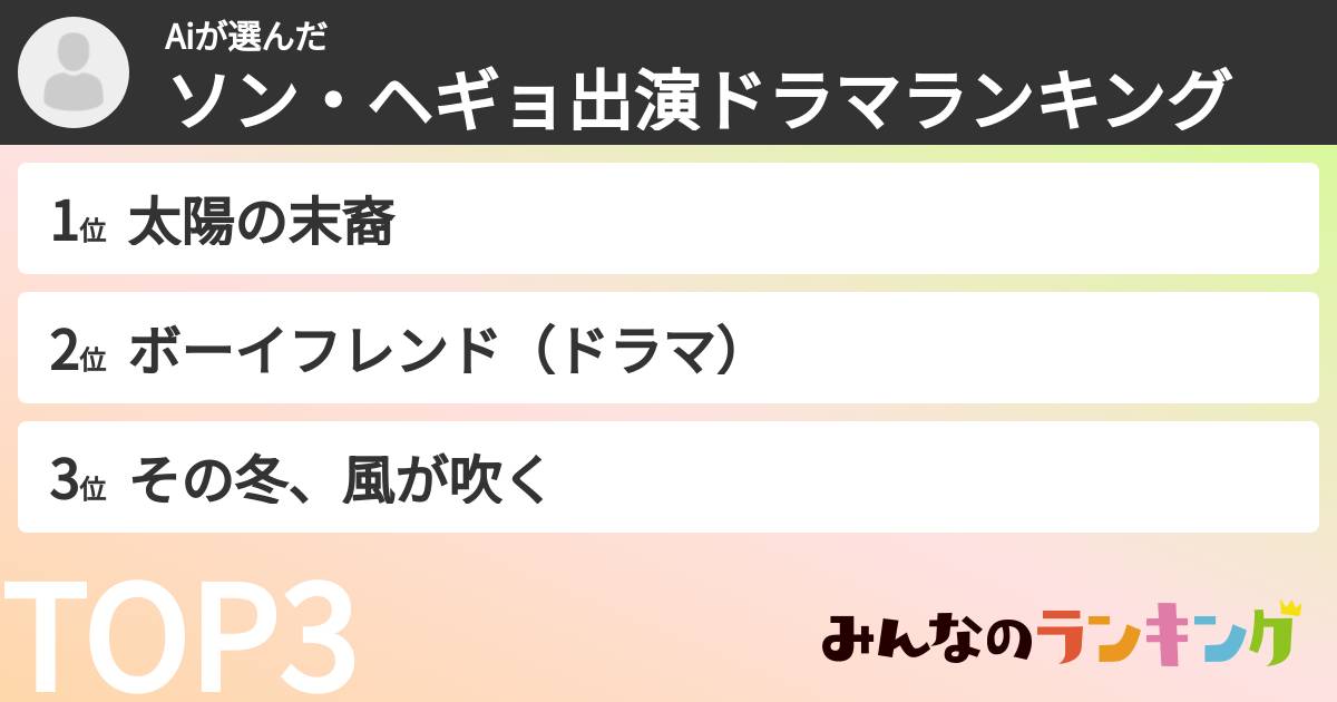 Aiさんの「ソン・ヘギョ出演ドラマランキング」