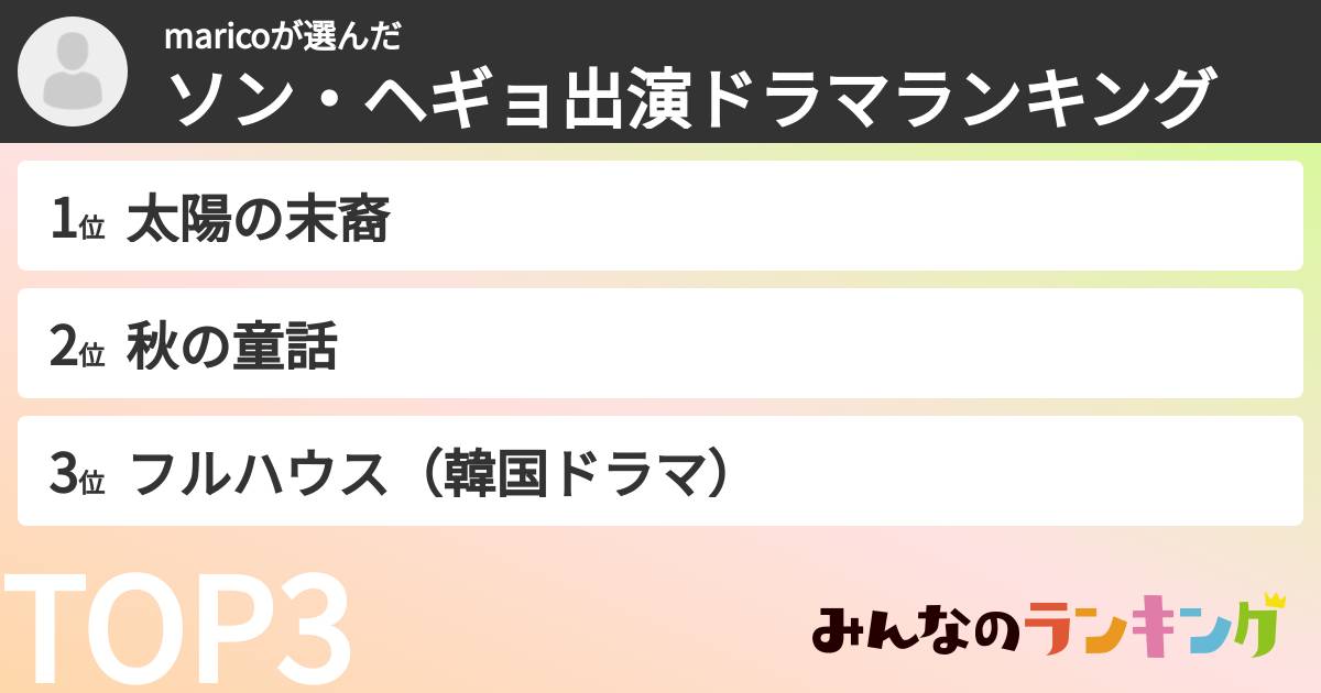 maricoさんの「ソン・ヘギョ出演ドラマランキング」