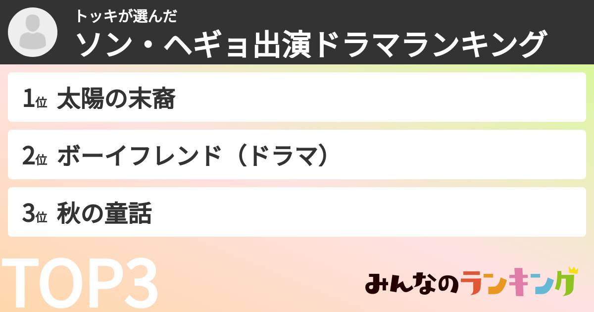 トッキさんの「ソン・ヘギョ出演ドラマランキング」