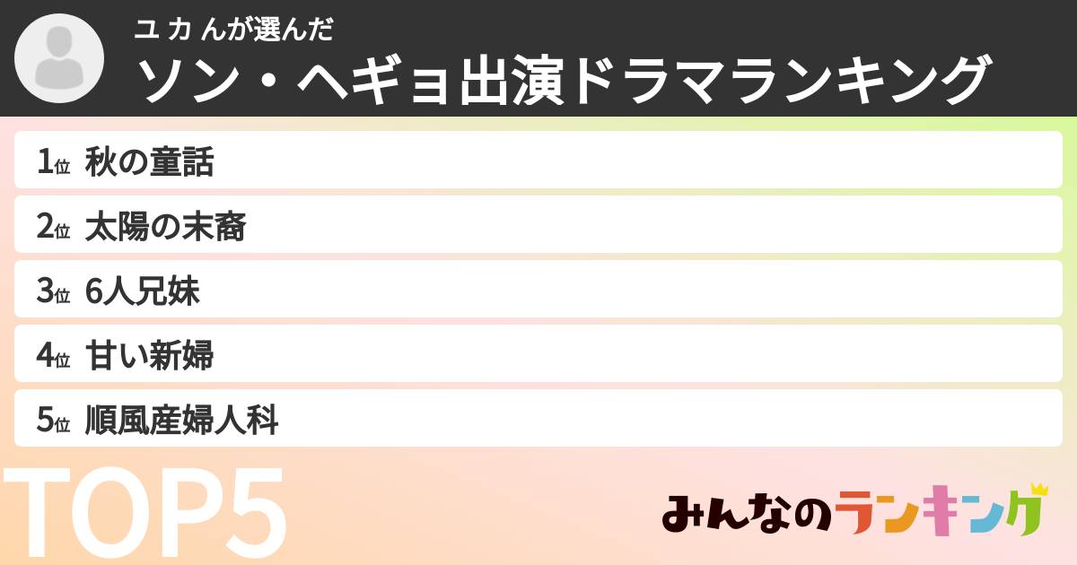 ユ カ んさんの「ソン・ヘギョ出演ドラマランキング」