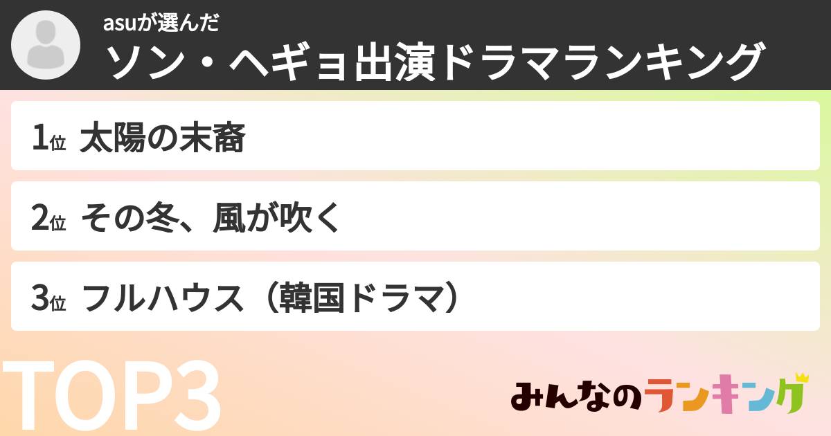 asuさんの「ソン・ヘギョ出演ドラマランキング」