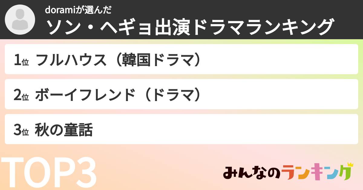 doramiさんの「ソン・ヘギョ出演ドラマランキング」