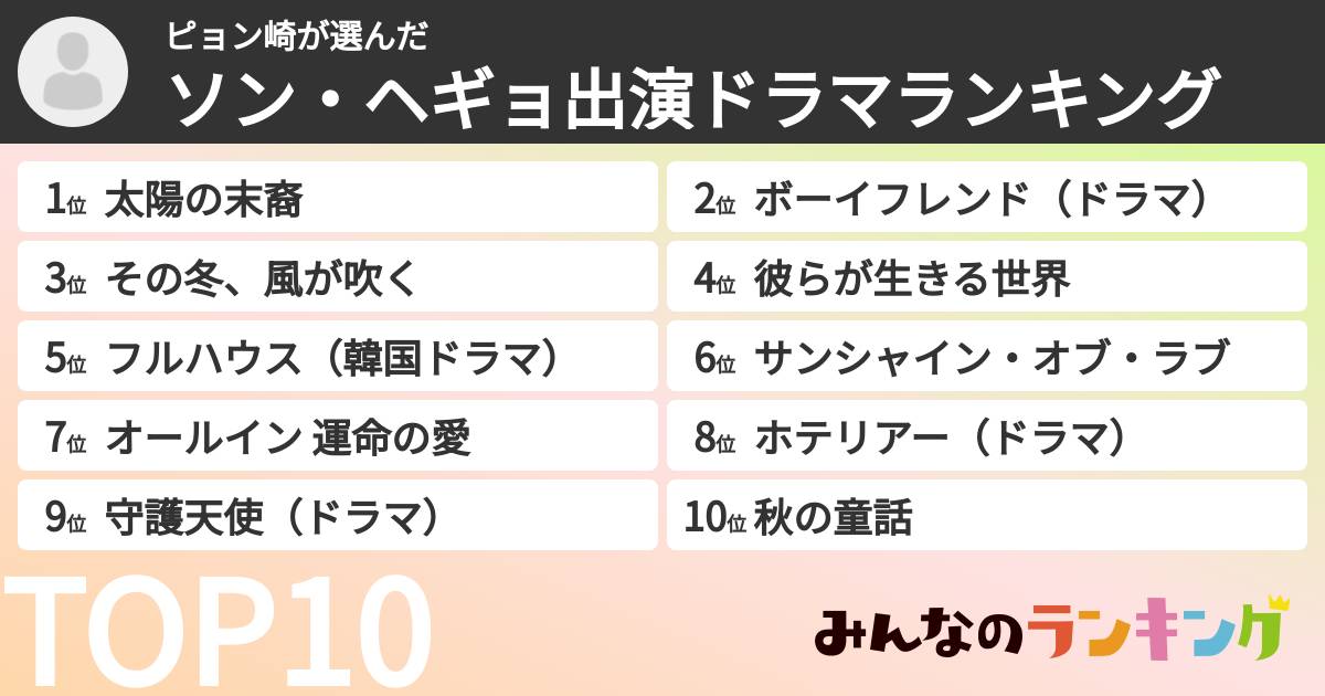 ピョン崎さんの「ソン・ヘギョ出演ドラマランキング」
