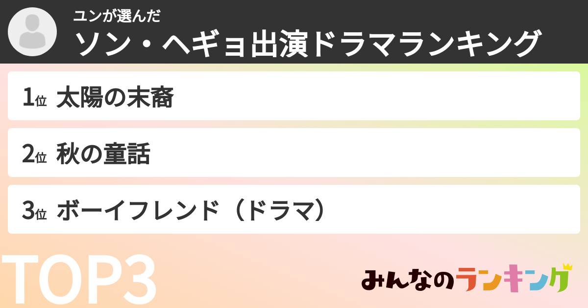 ユンさんの「ソン・ヘギョ出演ドラマランキング」