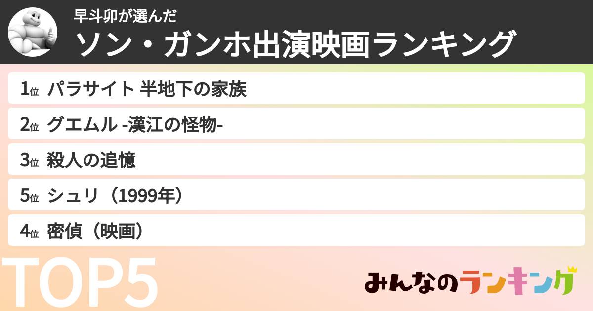 早斗卯さんの「ソン・ガンホ出演映画ランキング」