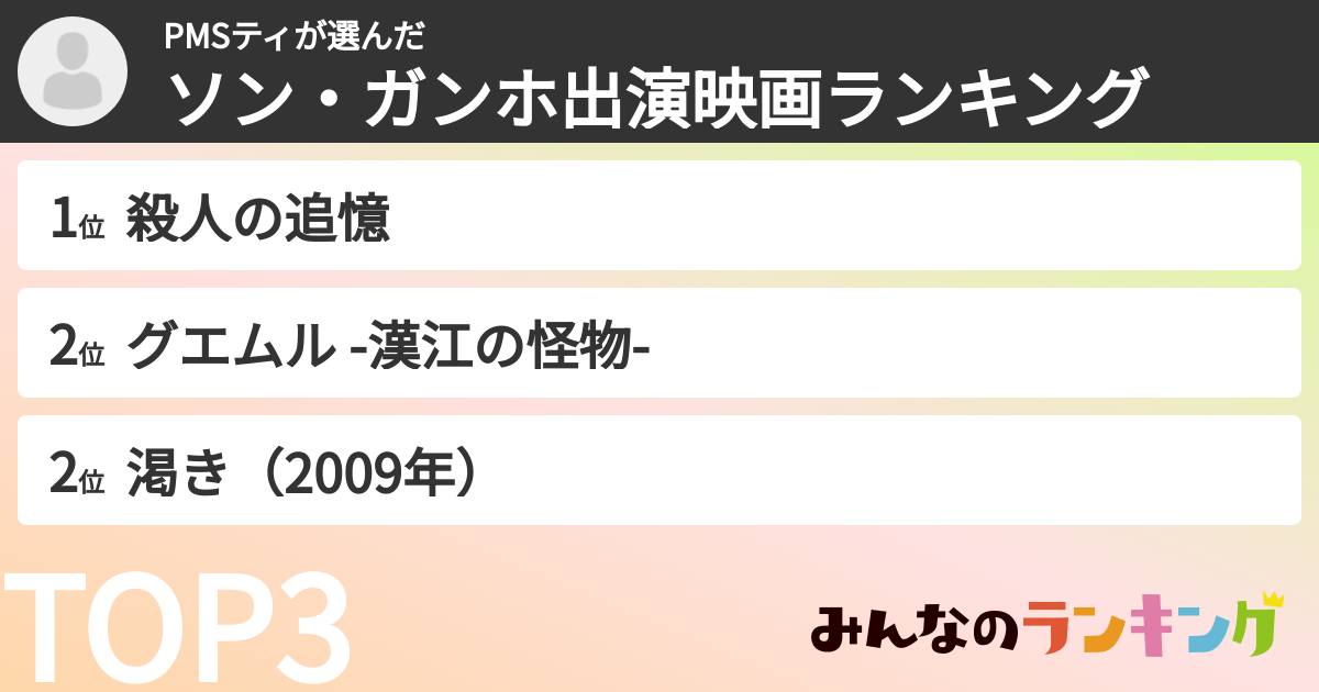 PMSティさんの「ソン・ガンホ出演映画ランキング」