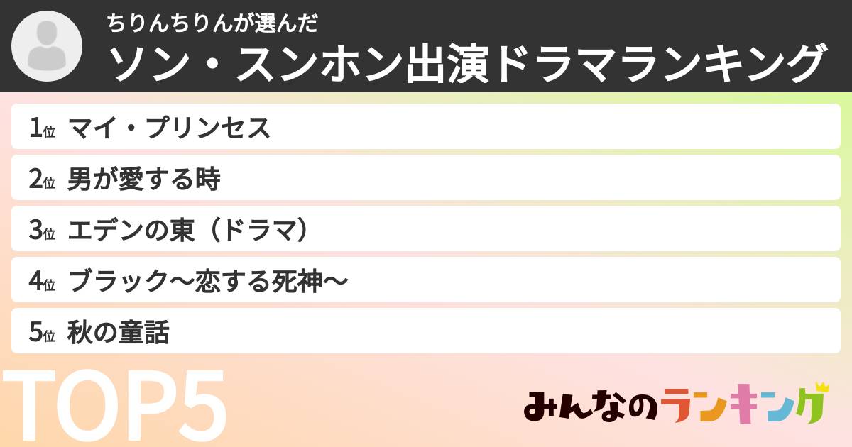 ちりんちりんさんの「ソン・スンホン出演ドラマランキング」