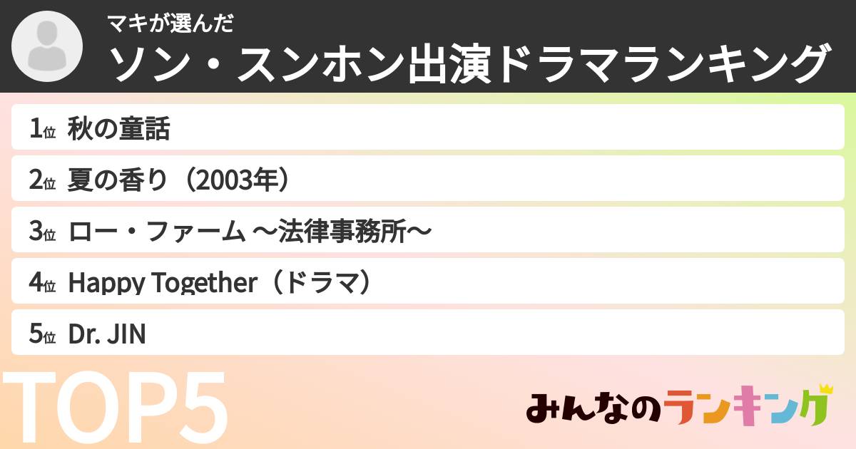 マキさんの「ソン・スンホン出演ドラマランキング」